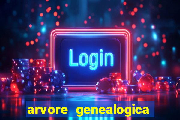 arvore genealogica familia real